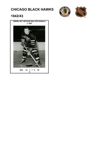 NHL chc 1942-43 foto hracu6